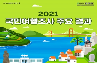 「2021년 연간 가계동향조사 결과」2021 국민여행조사 주요 결과