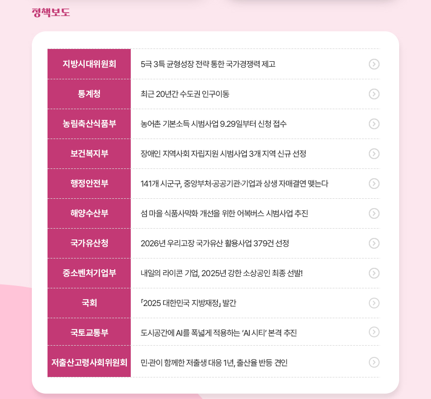 나비스 소식