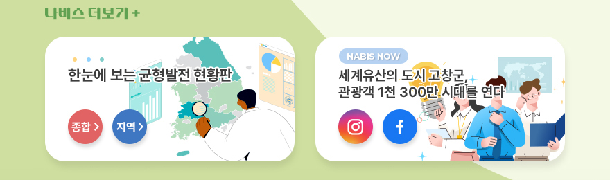 나비스 더보기+