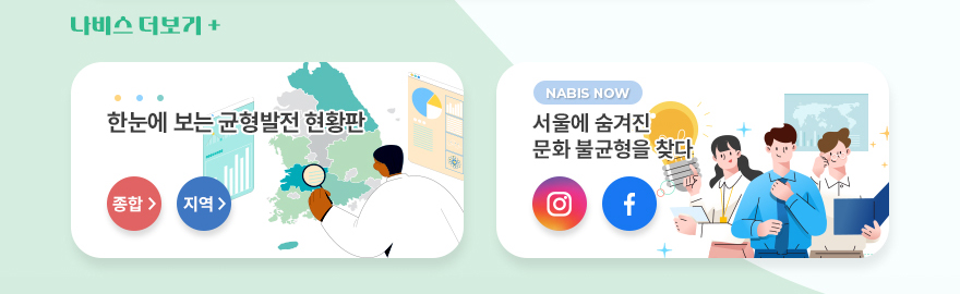 나비스 더보기+