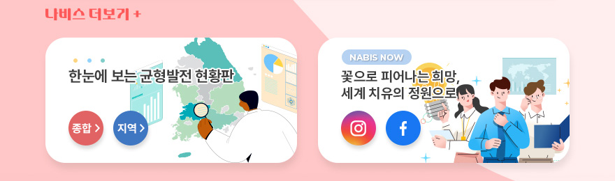 나비스 더보기+