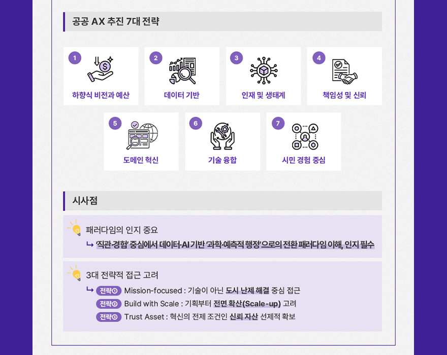 나비스