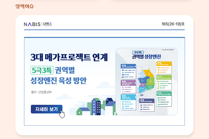 나비스